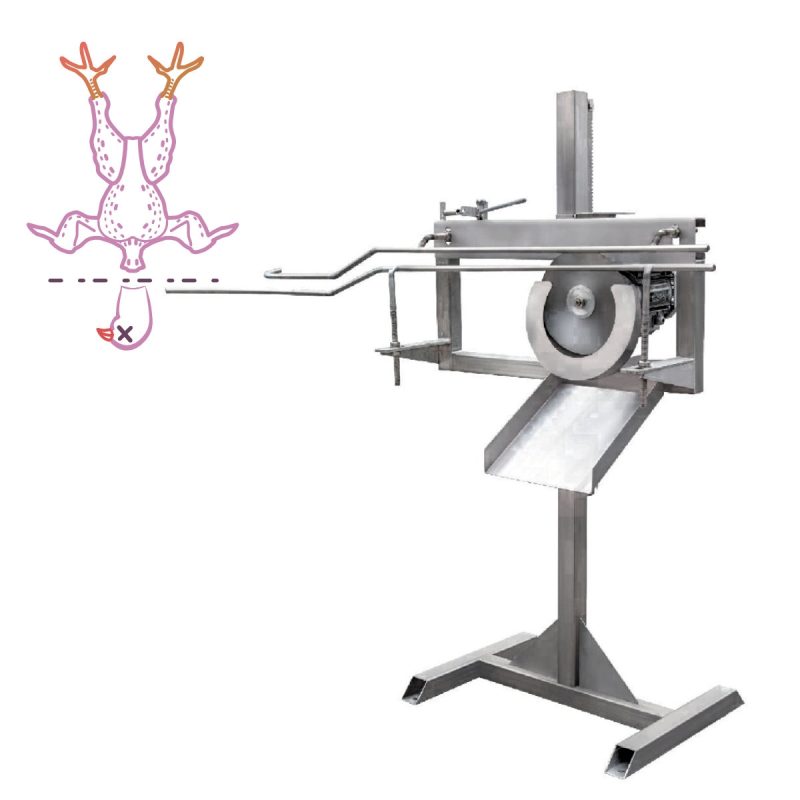chicken head saw inline