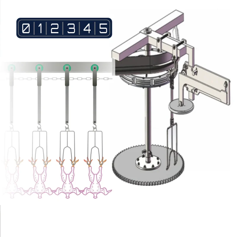 diagram of inline mechanical counter