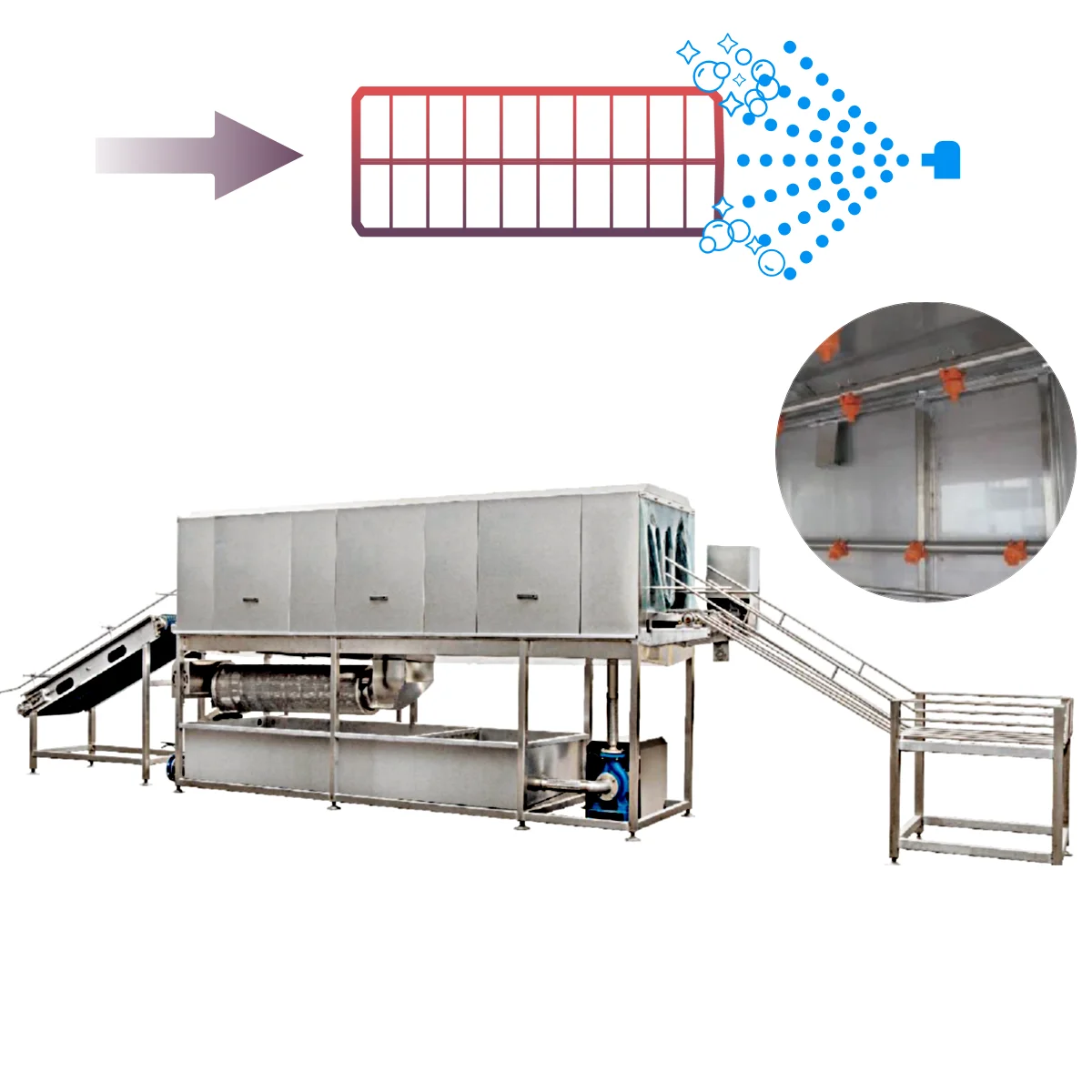 Poultry crate washing machine showing multiple spray jets