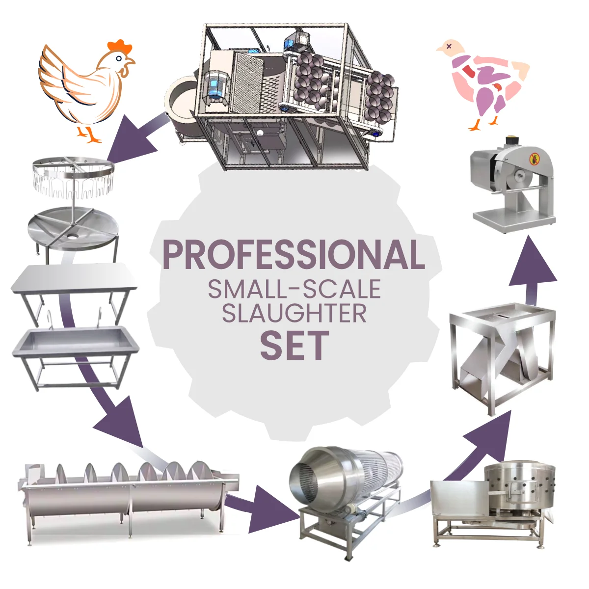 professional set