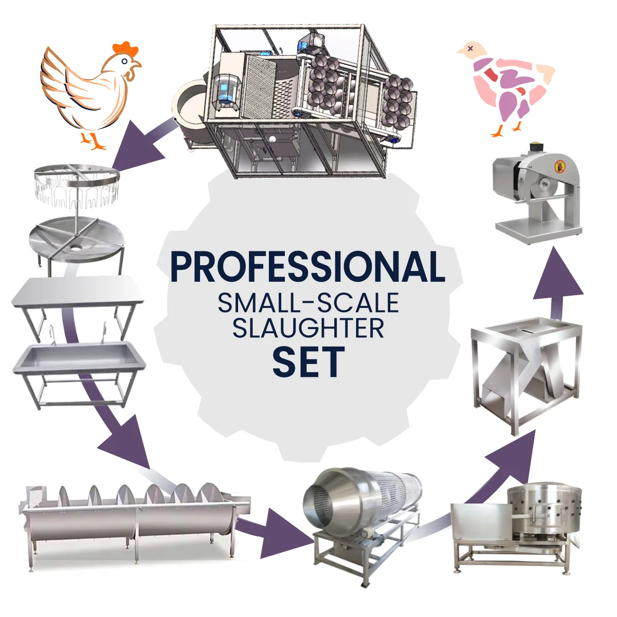professional set