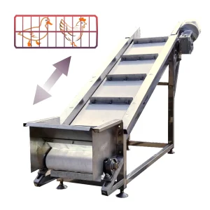 Incline / decline conveyor belt
